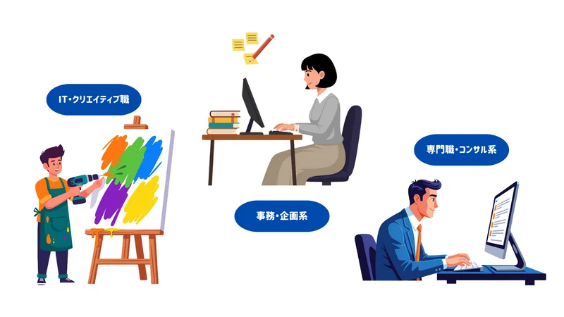 フレックス (2)